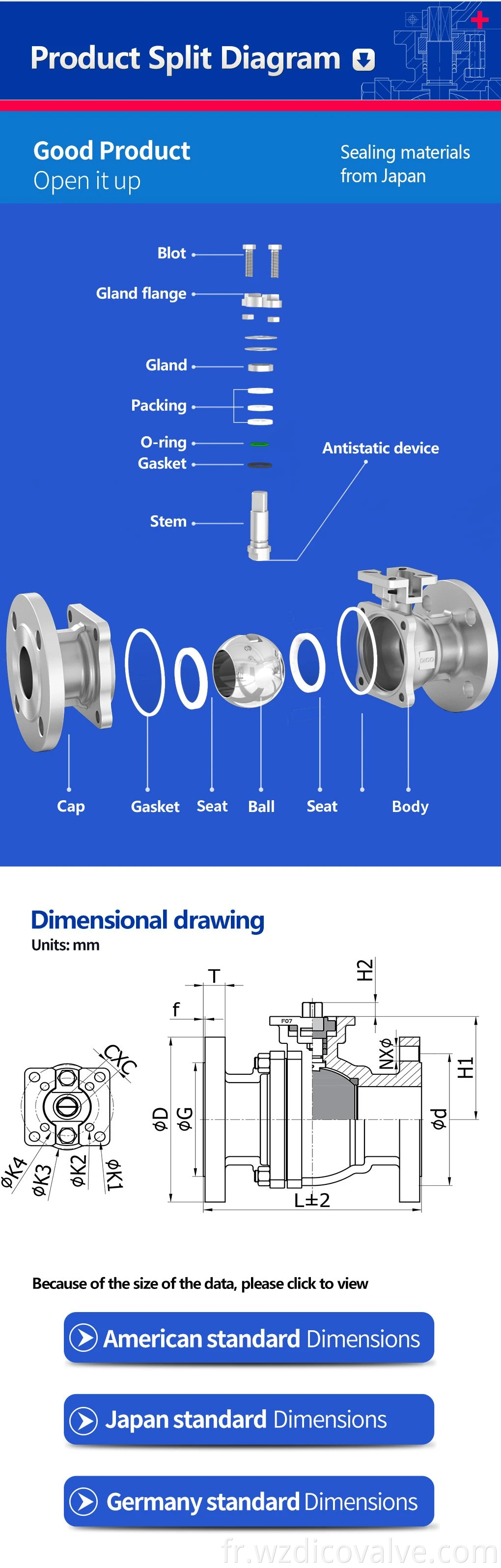 DICO Full Port Industrial Equipment JIS 10K SCS13 SCS14 avec vanne à billes ISO5211 PAD 2PC